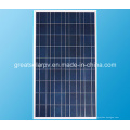 Fabricación hábil 80W Poly El panel solar, módulo del VPL de China